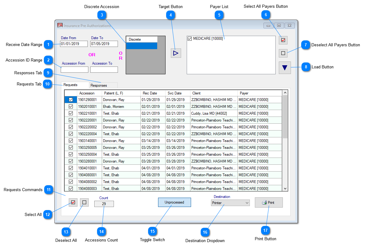 Pre Authorization Management
