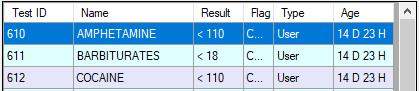 14. Analytes Grid